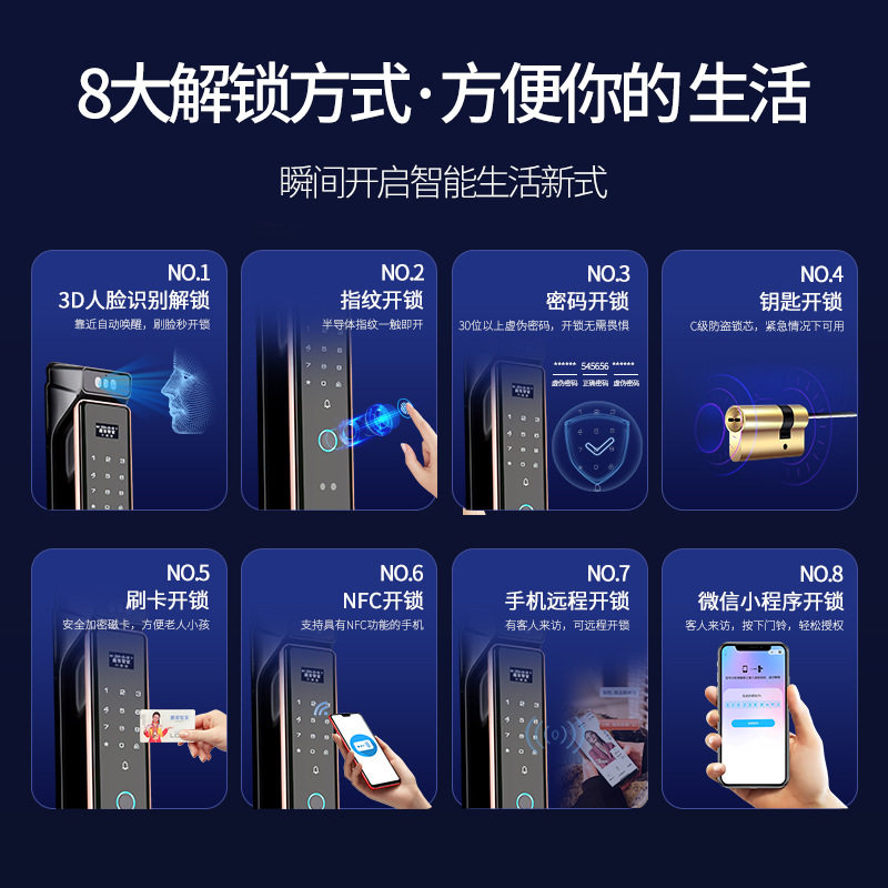 3D人脸全自动智能指纹锁家用通用型门锁入户防盗门手机智控密码锁