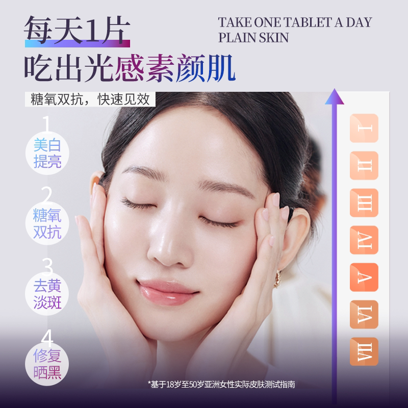  HappyValley海外丽人海外膳补