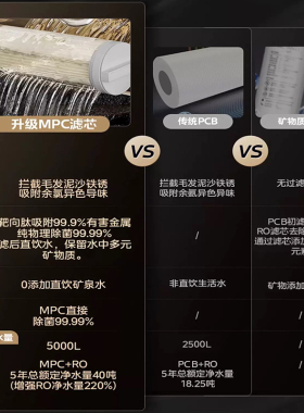 美的星河2.0净水机原装正品滤芯