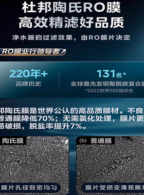 美的星河飞瀑净水器杜邦陶氏滤芯