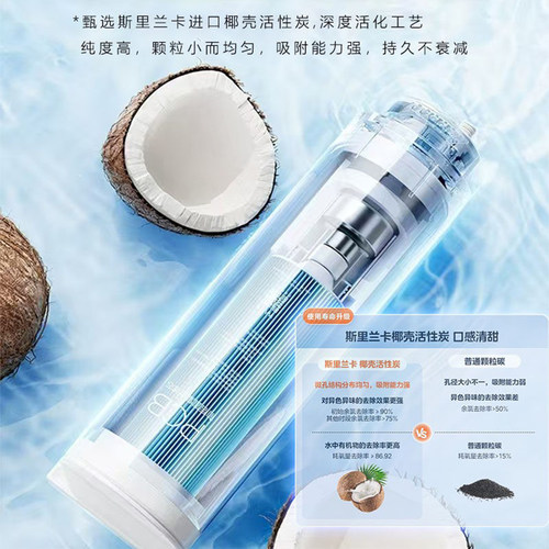 美的白泽净水机器MRO1782D-600G/1785D-800G/1787D-1000G滤芯PCB - 图2