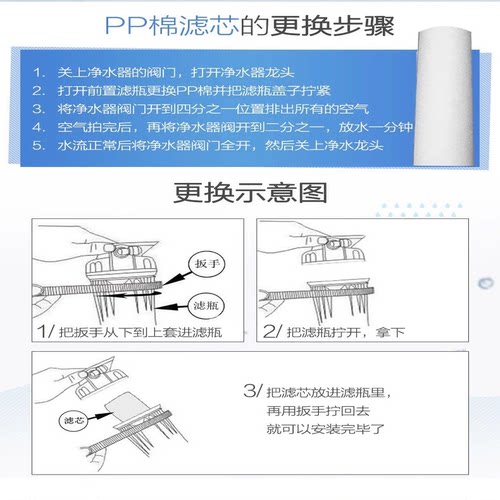 美的10寸滤芯MU135-4 MRO101-5 MRO101A-5 MRC1583过滤器PP棉滤芯 - 图0