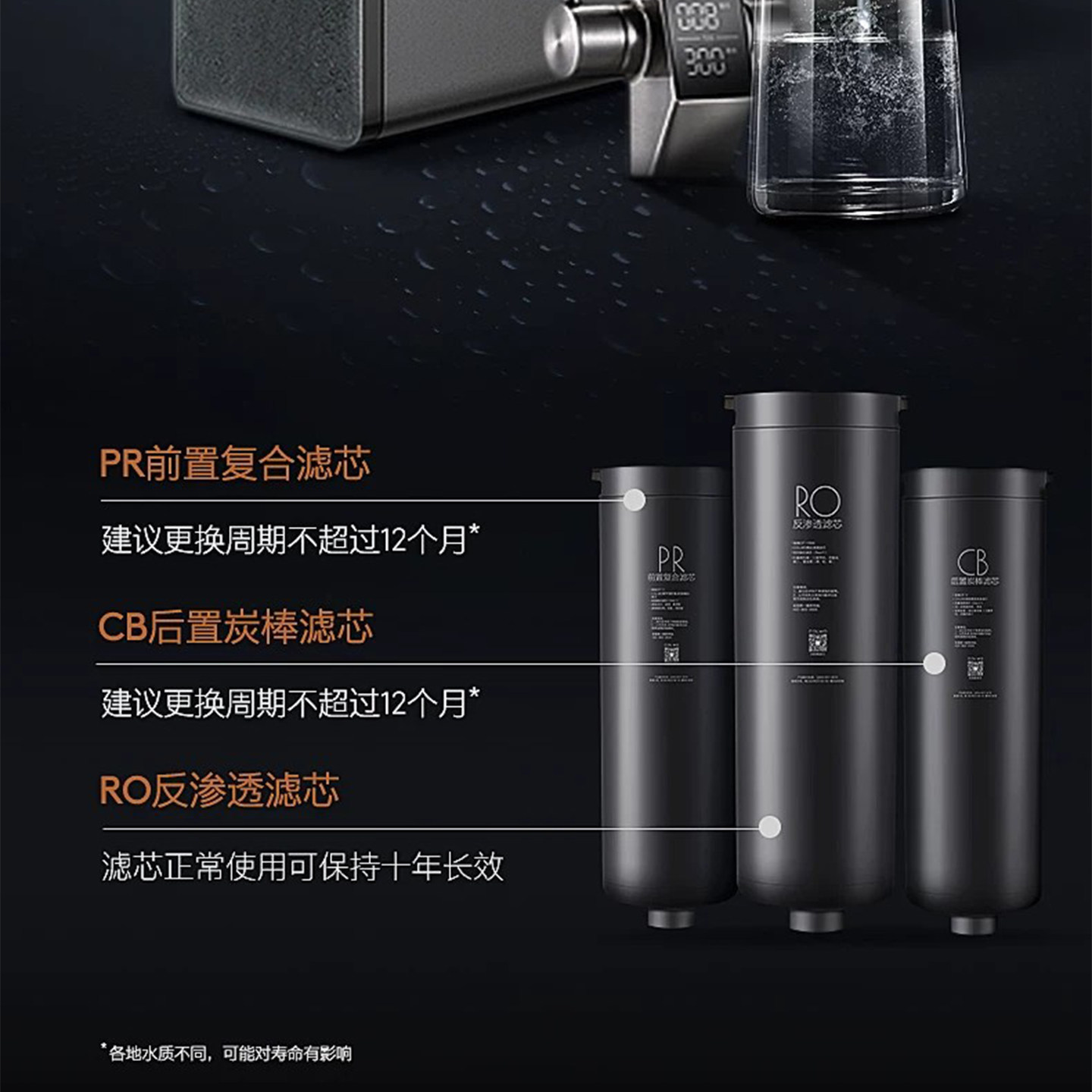 COLMO科慕净水机器CWRC800-B139/159/600-B137/1400-B143PR滤芯CB