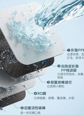 美的旋风净水器MRC2381正品滤芯