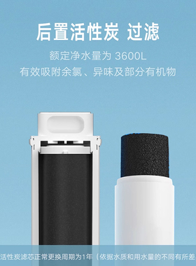 云米原装复合ro膜净水器滤芯