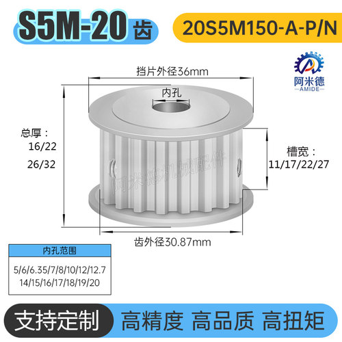 S5M系列AF同步带轮氧化槽宽11/17/22/27齿数19齿-25齿铝合金现货 - 图0