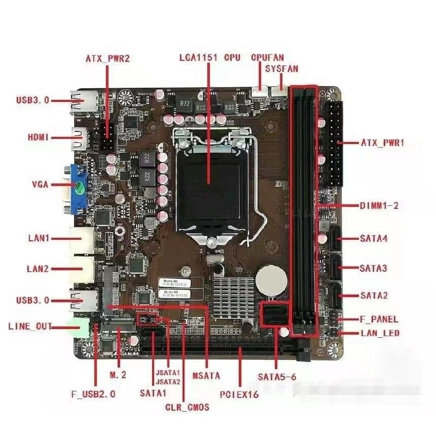 【议价产品】豆希B365,itx主板,h310工控主板,适合7代,8代,询价 - 图0