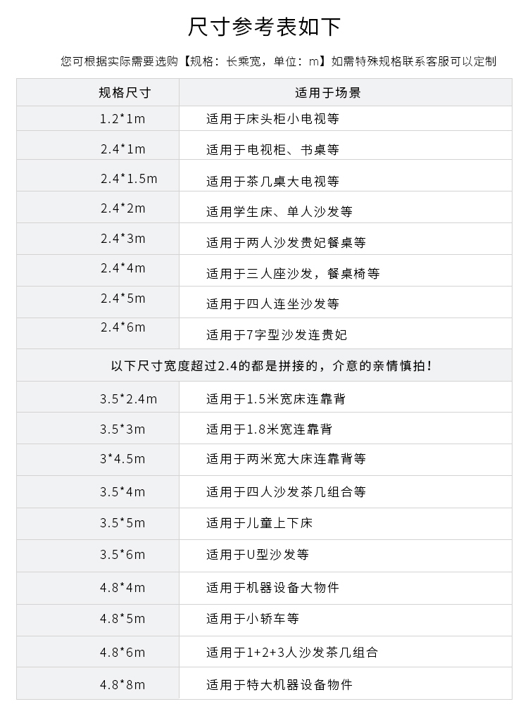 家具防尘布床遮灰布遮盖防灰尘罩布大盖布家用沙发遮尘布遮挡布料-图2