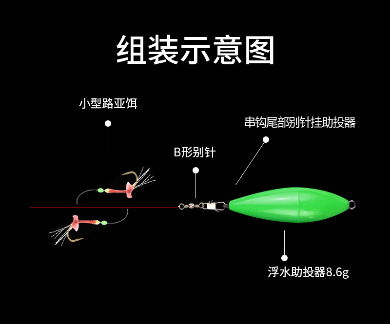 仿生串钩钓组飞蝇线组套装翘嘴仿真路亚亮片鱼皮马口白条鲈鱼海钓-图1