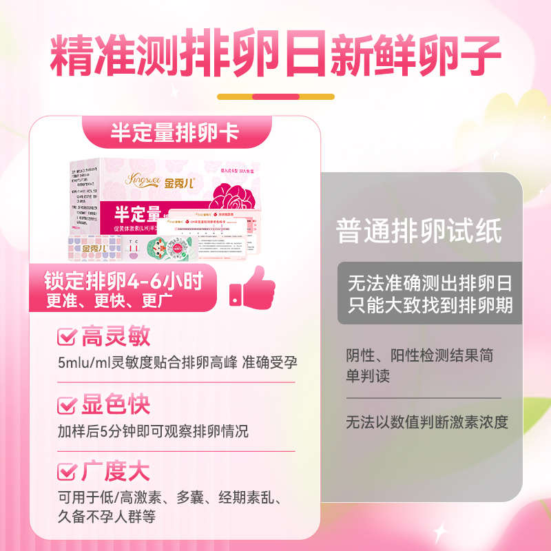 金秀儿半定量排卵试纸测排卵期高精度排暖排软卵泡检测备孕检测仪-图1
