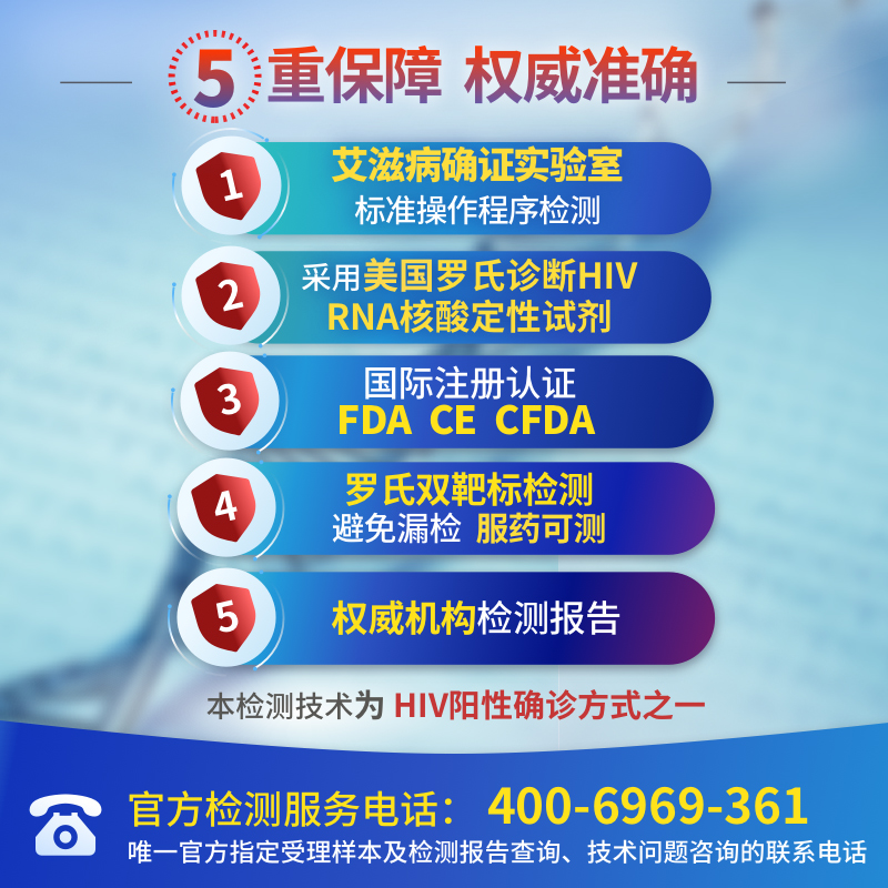 艾滋病检测试纸RNA试剂盒hiv自检自测性病爱滋检hlv非第四代4万孚 - 图0