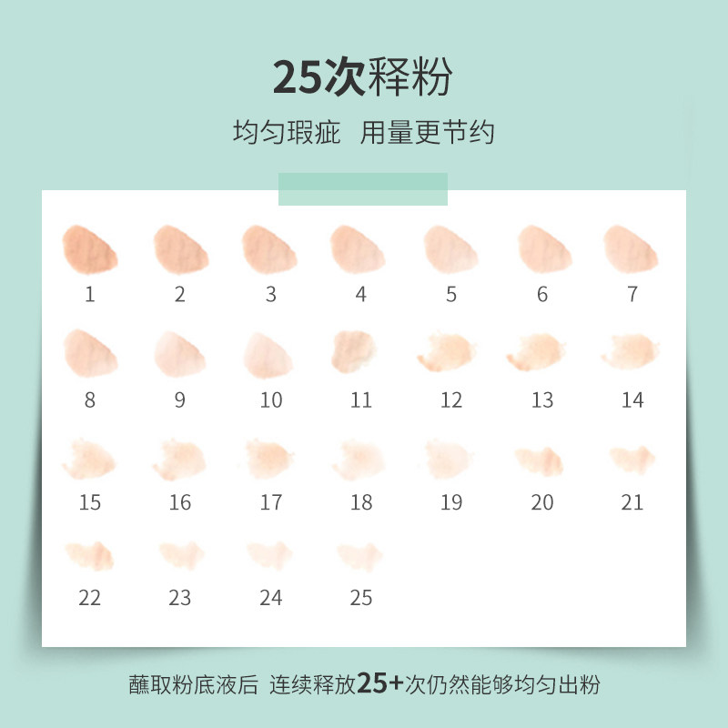 toocoolforschool涂酷恐龙美妆海绵 toocoolforschool化妆/美容工具