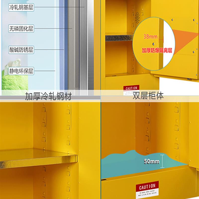 防爆柜安全储存柜易燃易爆液体防火箱试剂酒精柜工业危化品储厂家 - 图1