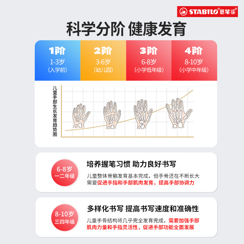 【店播】stabilo思笔乐中性笔高颜值男女生款小众ins风高端绿色初中生专用彩色小学笔芯速干顺滑巨能写大容量