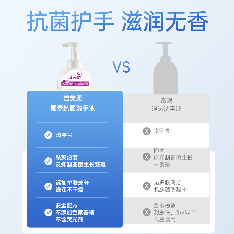 洁芙柔泡沫洗手液消毒杀菌家用儿童宝宝抗菌按压瓶无香型官方正品