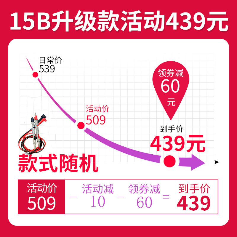 fluke 15b+17b 18b数字万用表 尚农五金万用表