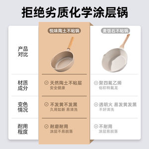 悦味陶土不粘锅平底锅煎锅煎蛋锅煎饼炒锅家用炒菜燃气电磁炉专用