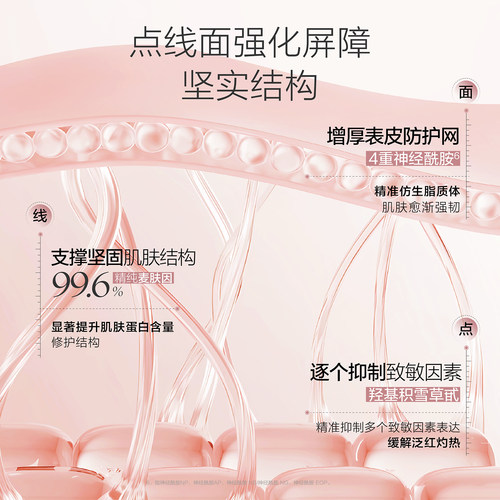 【618现货】麦吉丽水养润护面霜滋润补水保湿维稳舒缓官方正品 - 图2