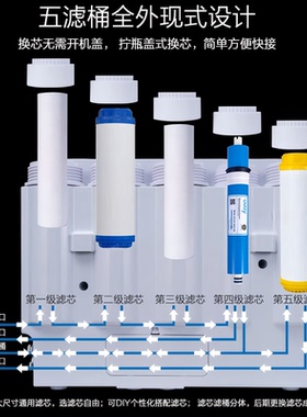 适配澳柯玛ARB-100R920加热净水一体反渗透ro纯水机通用全套滤芯