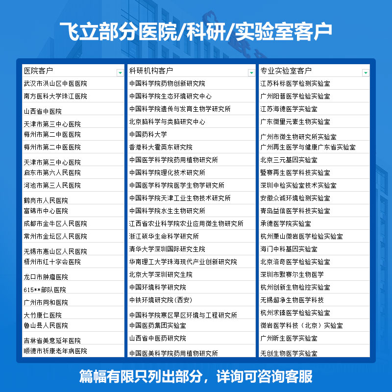 飞立医用空气消毒机家用负离子空气净化器除甲醛臭味等离子杀菌 - 图2