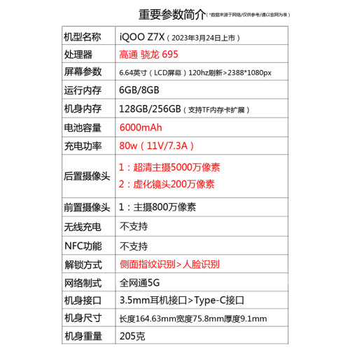 vivo iQOO Z7x 高通骁龙695 大电池大音量120hz高刷屏 5G智能手机 - 图0