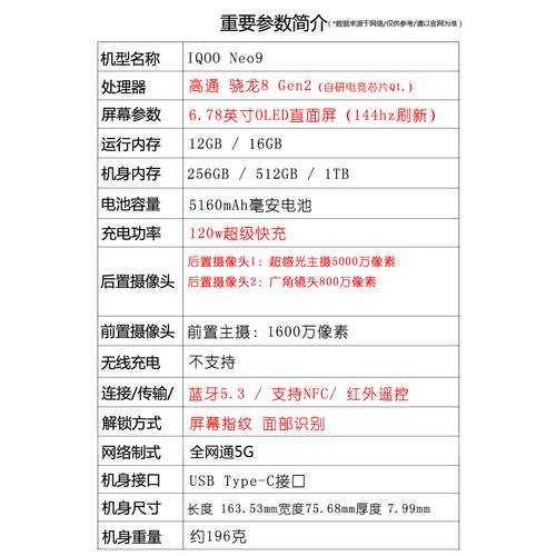 iQOO Neo9 第二代骁龙8电竞旗舰 支持NFC红外遥控WiFi7智能手机 - 图0