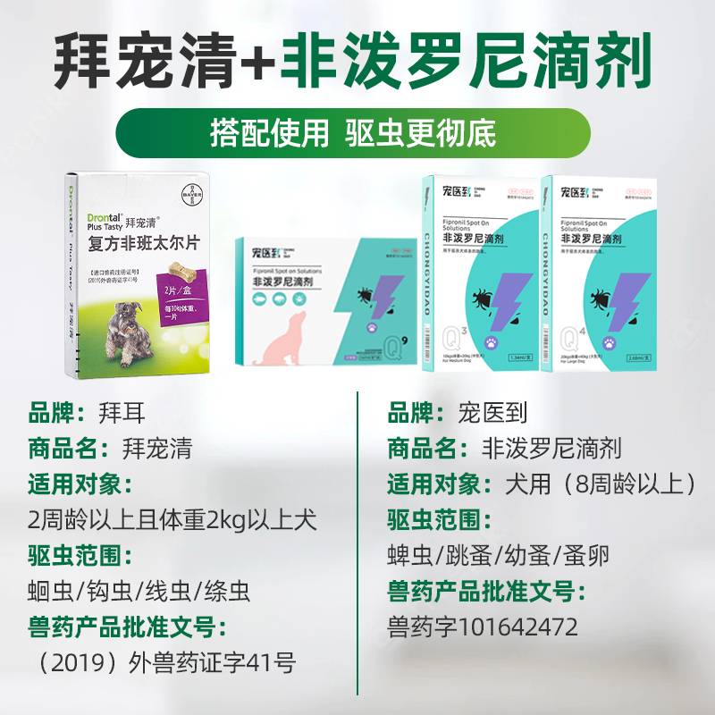 拜宠清狗狗体内外一体驱虫药狗体内体外幼犬打虫非泼罗尼滴剂拜耳-图1