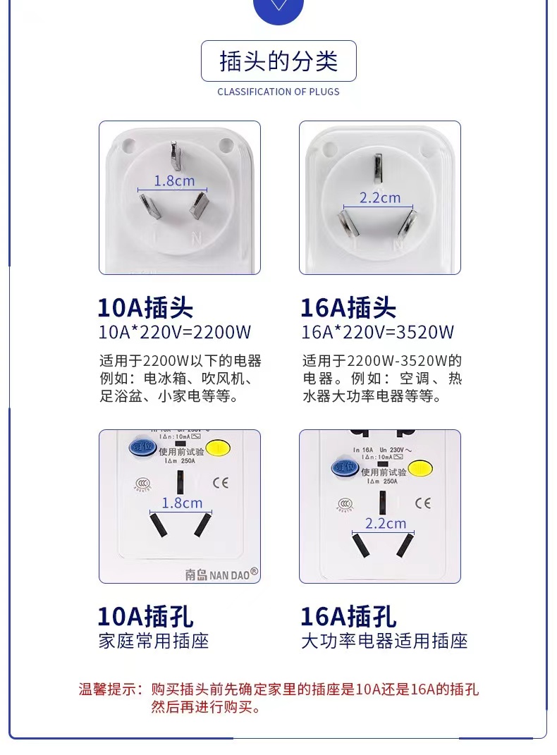 适用美的万家乐海尔电热水器漏电保护插头电源线防触10A插座漏保