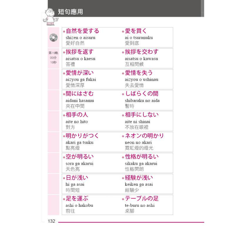 世界最简单 日语短句 看完就能说 能写 附QR Code线上音档 日文教辅 港台原版 大音