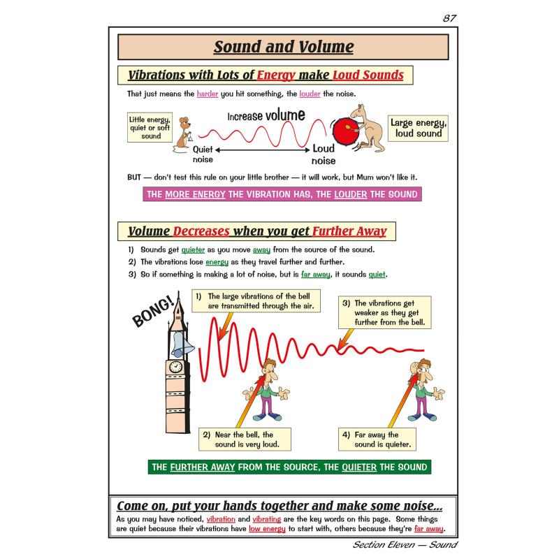 预售英国原版CGP教辅 KS2科学学习书 KS2 Science Study Book中小学教辅参考书英文原版进口自然科学学习用书大音-图3