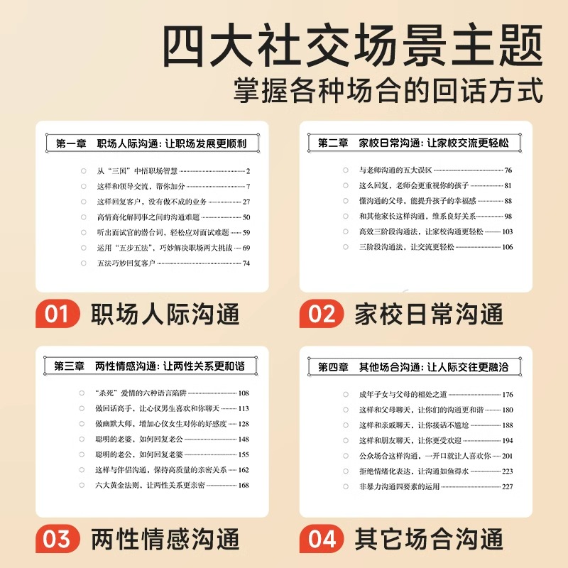 回话有招书正版全套5册 高情商聊天术跟任何人都聊得来幽默沟通学说话的艺术回话的技术口才训练提高沟通技巧书籍非电子版2册有道 - 图2