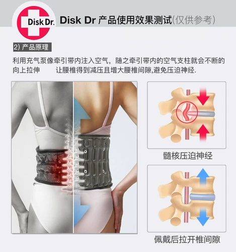 Импортированный дискдр Медицинский пояс поясничный межпозвоночный диск выступает по лечению