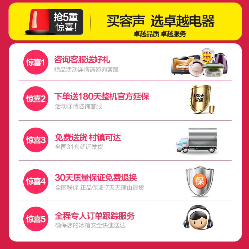 家用顶开门转换小型单温单门冷柜冰柜 145MB BC BD 容声 Ronshen 家用顶开门转换小型单温单门冷柜冰柜 145MB BC BD 容声 Ronshen
