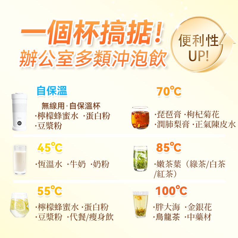 Yohome多功能泡水温控搅拌自清洁高效便饮健康搅拌杯 - 图1