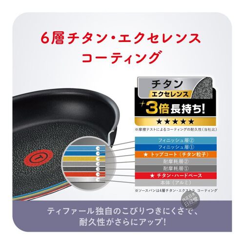 日本进口原装T-fal特福Tefal锅盖平底6层煎锅炒组合不粘锅具套装 - 图1