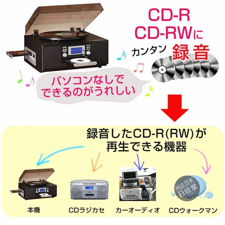 日本TOHSHOH双CD磁带FM收录音黑胶唱片多功能一体机播放器TS-7885 - 图2