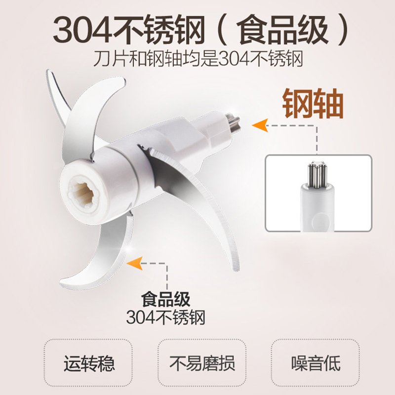 Midea 美的绞肉机刀片MJ-LZ30Easy220刀头配件碎肉机刀头料理机刀 - 图2