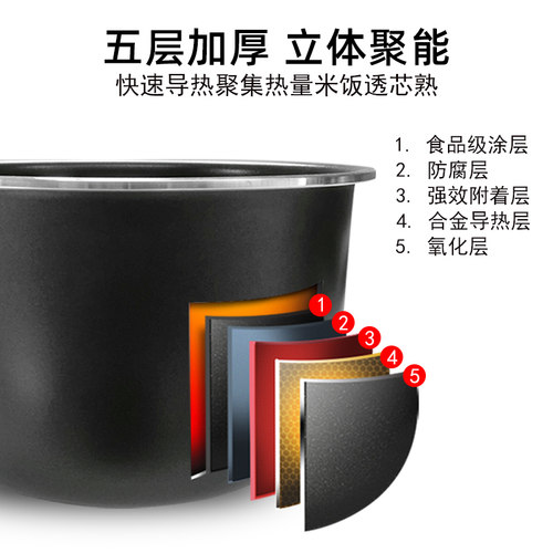 适用于苏泊尔电压力锅内胆5升不粘锅 CYSB50YCW10D/CYSB50YC10D - 图1