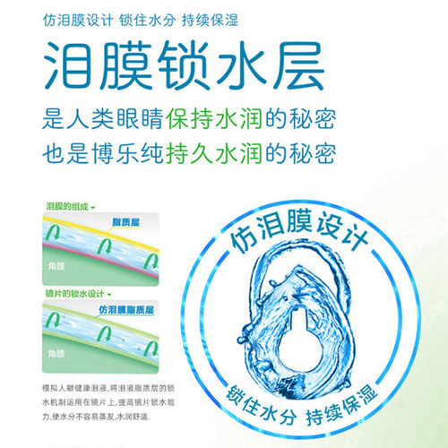 [联系客服]博士伦博乐纯近视散光隐形眼镜日抛定制2片14天内发货 - 图2