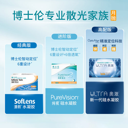 [联系客服]博士伦清朗散光隐形眼镜月抛近视定制3片[7天内发货] - 图1
