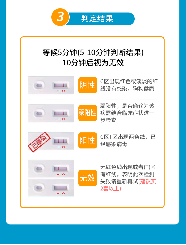 犬瘟热病毒检测板细小犬瘟检测板冠状检测试纸狗犬瘟病毒CDV试纸-图3