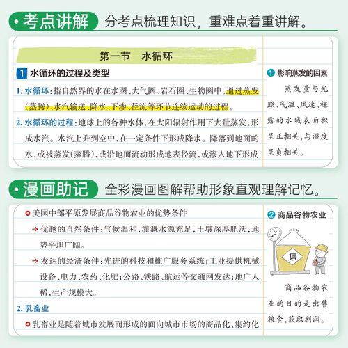 2026版新教材PASS学霸笔记高中语文数学英语物理化学生物政治历史地理文言文人教版全套高考必修高一学霸笔记高二高三教辅资料书 - 图2