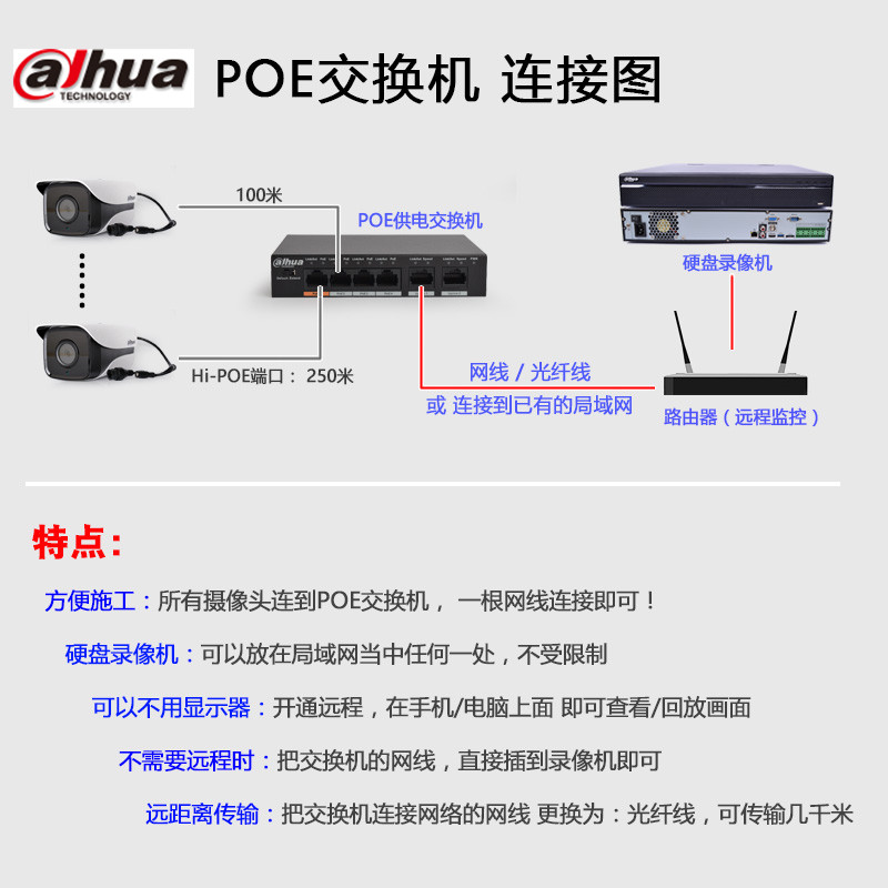 DH-IPC-HFW2433M-I2大华新品400万超星光POE双灯网络监控摄像机 - 图2