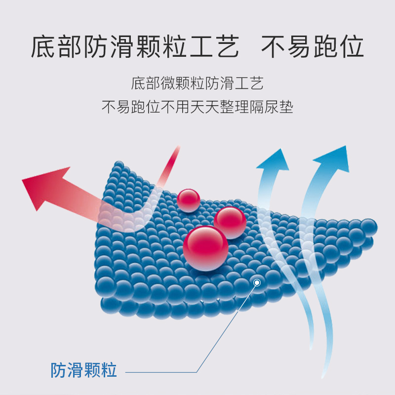 蒂乐旗舰店婴儿隔尿垫防水可洗夏天透气床上可水洗新生宝宝儿童夏季冰丝凉席2