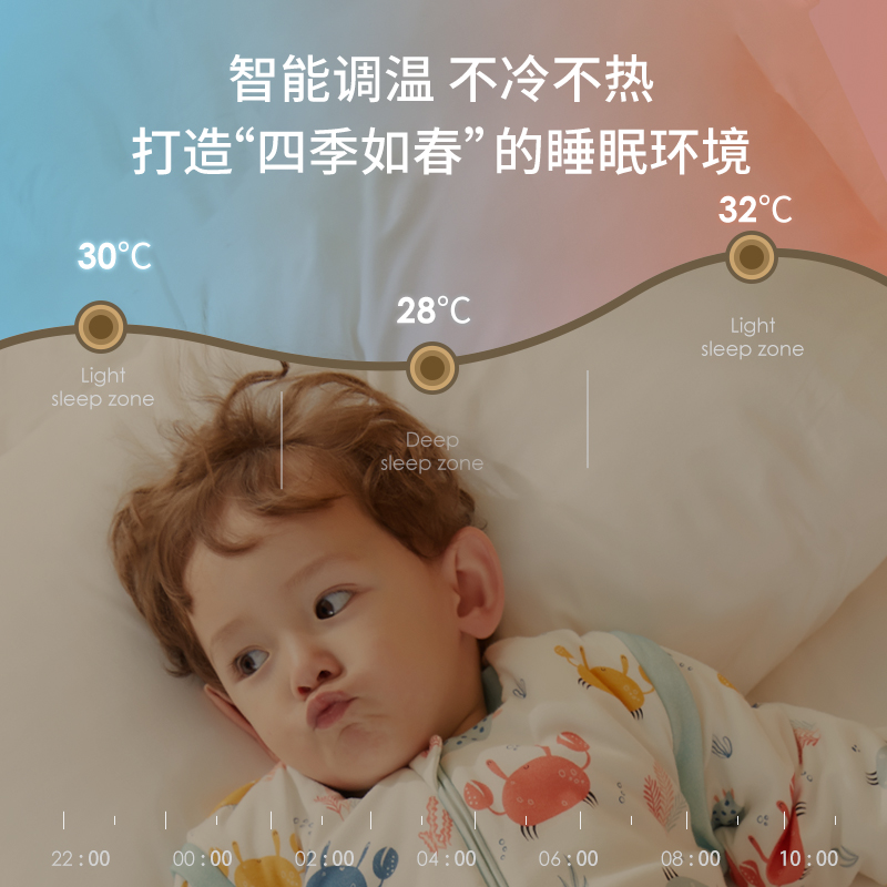 蒂乐旗舰店蒂乐恒温睡袋婴儿防踢被中大童秋冬季天加厚宝宝小孩分腿睡袋儿童2