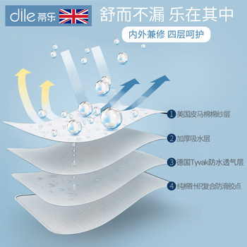 Tile diaper pad ເດັກນ້ອຍ waterproof washable ຝ້າຍ breathable summer ເດັກນ້ອຍເກີດໃຫມ່ຂະຫນາດໃຫຍ່ ແຜ່ນນອນຄ້າງຄືນ