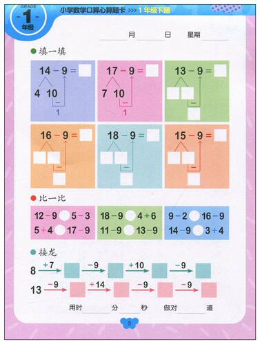 赢在起点 人教版小学数学心算口算题卡1/一年级下册下学期《义务教育数学课程标准》课外作业练习题 家长孩子多题练习 - 图1