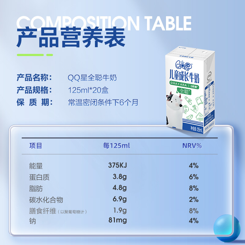 伊利旗舰店QQ星儿童成长牛奶全聪型DHA牛奶125ml*20盒整箱早餐 - 图1