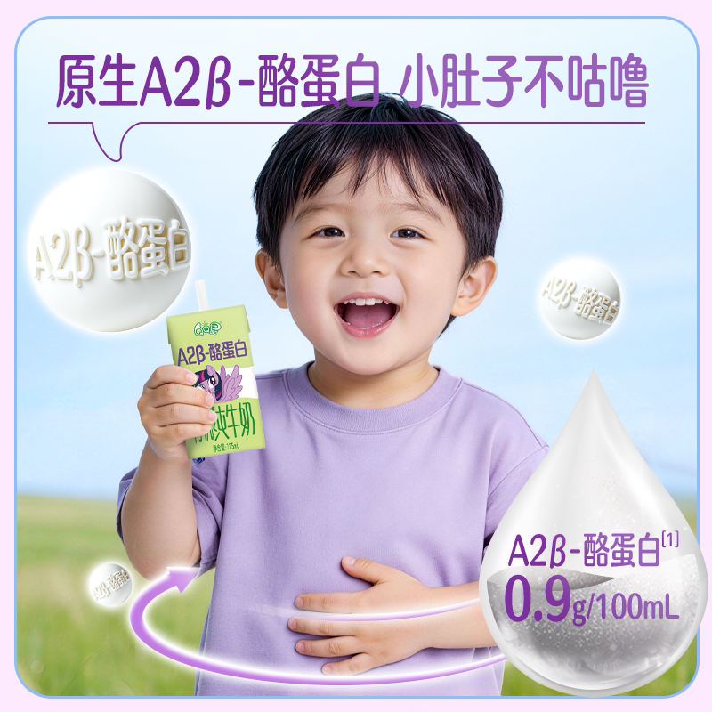 图 2