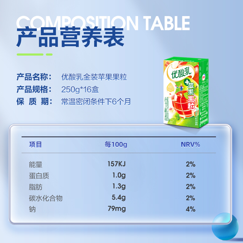 【时代少年团同款】伊利优酸乳牛奶饮品白桃/苹果果粒250g*16盒 - 图1